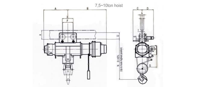 Dimension LGM Hoist